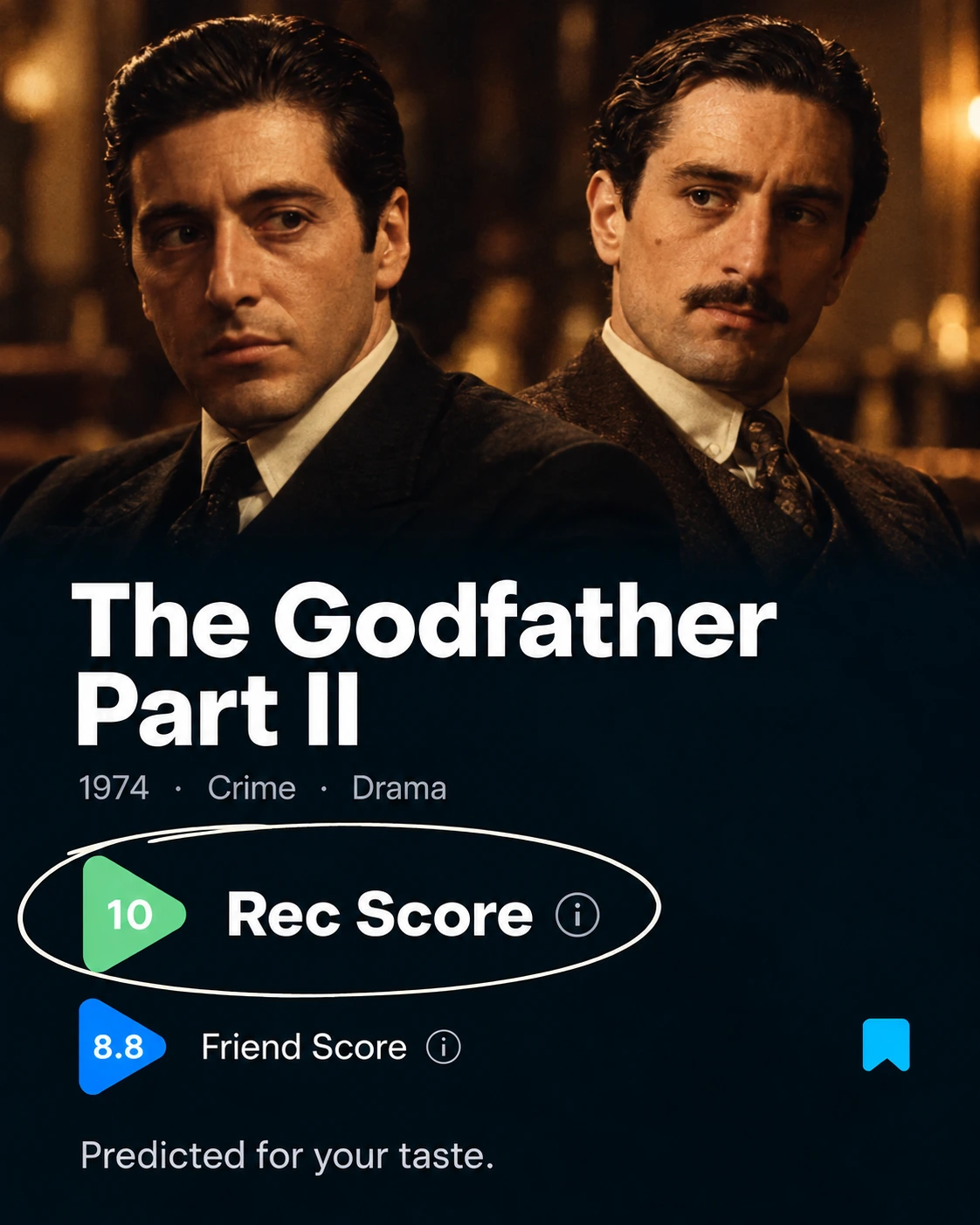 The Godfather Part II with a highlighted personal Rec Score of 10